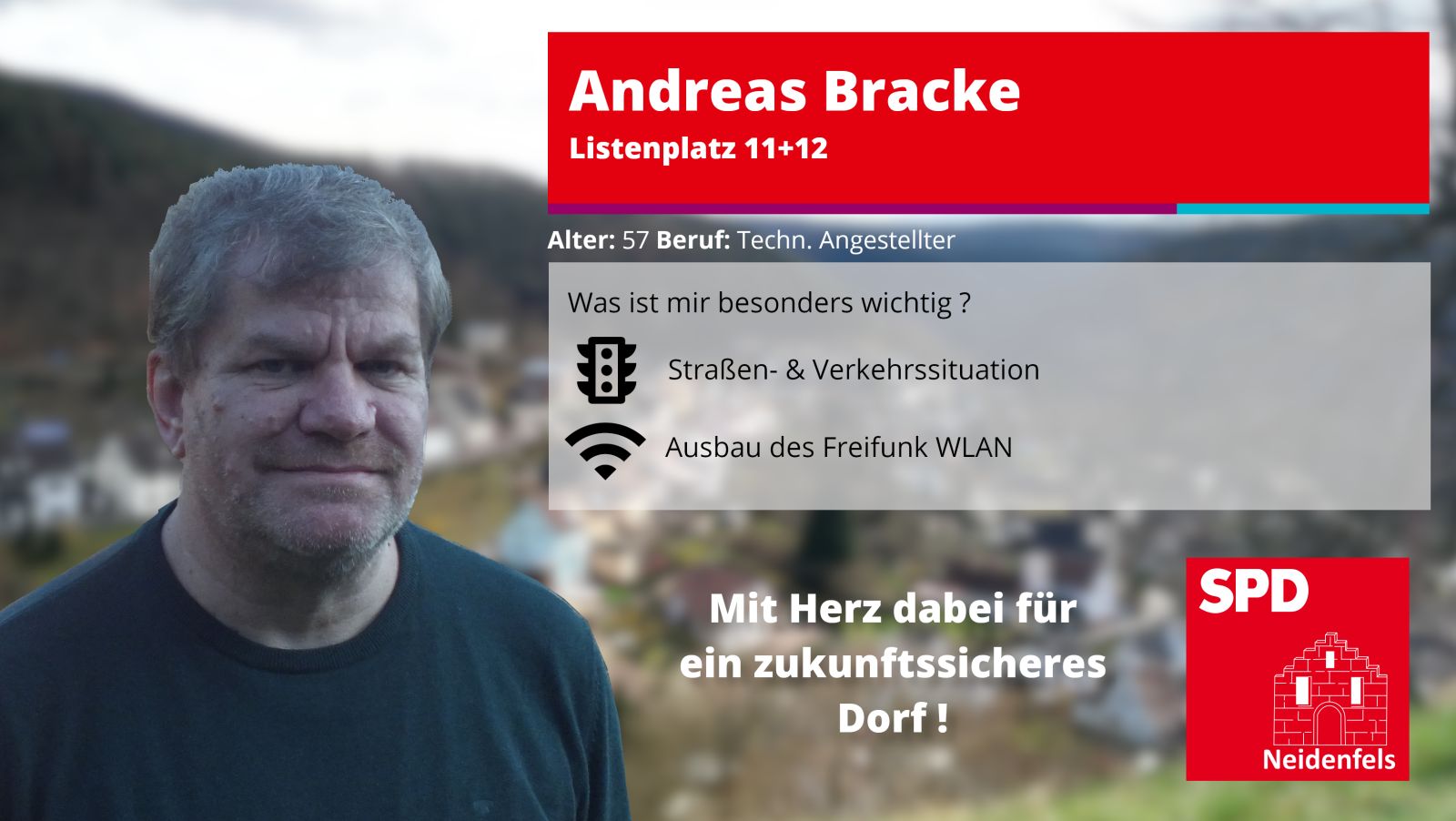 Listenplatz 11+12 Andreas Bracke, Alter:57 Beruf: Technischer Angestellter, Besonders wichtig: Straßen & Verkehrssituation, Freifunk 