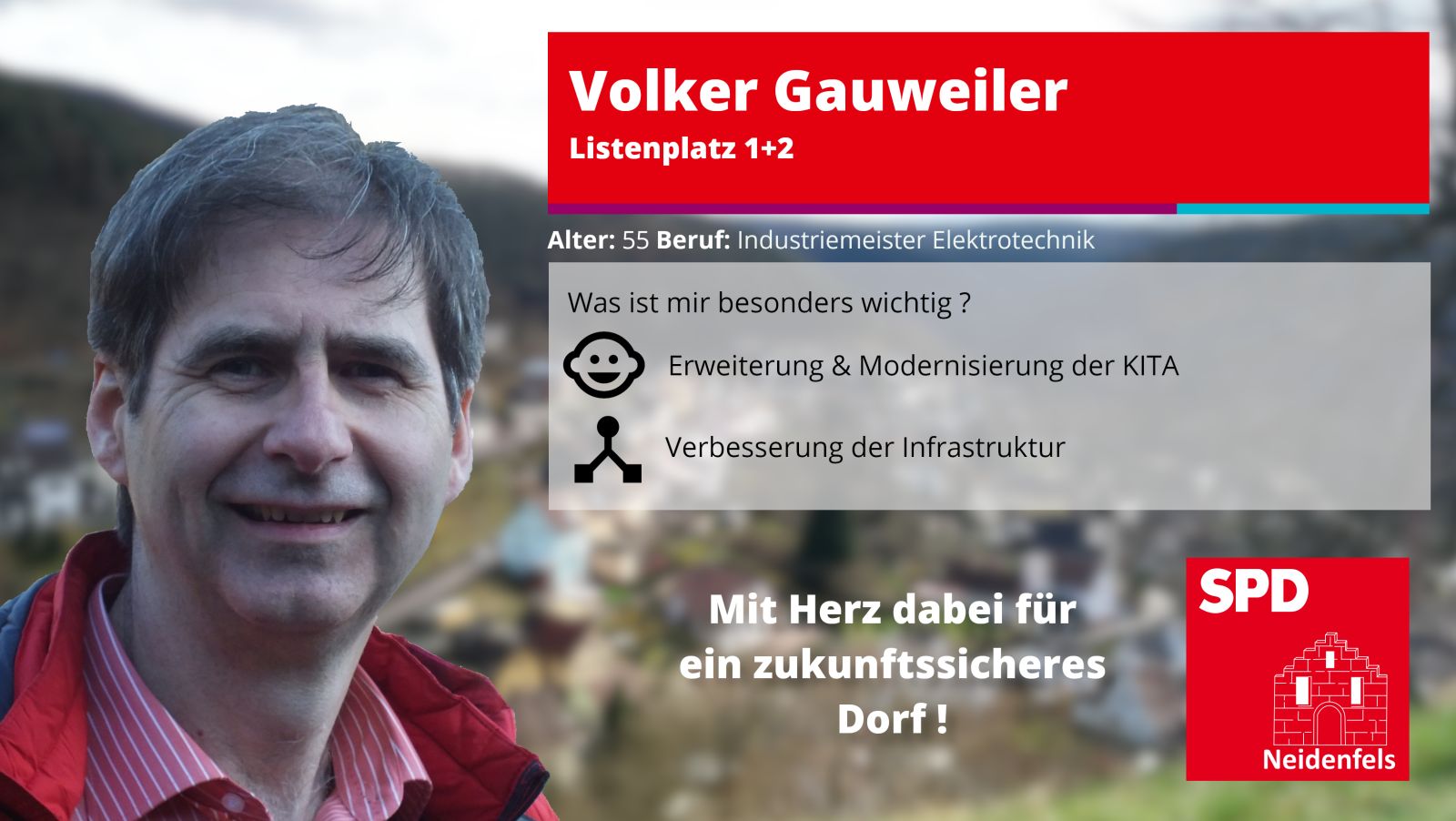 Volker Gauweiler Listenplatz 1+2 Alter: 55 Beruf Industriemeister Elektrotechnik. Was ist mir besonders wichtig: Kita & Infrastruktur